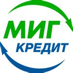 Быстрые микрозаймы на карту за 5 минут онлайн: оформление без очередей