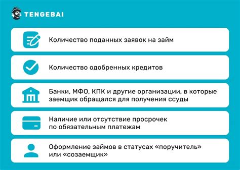 Важность кредитной истории для банков