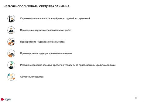 Возможности онлайн средств финансирования сегодня