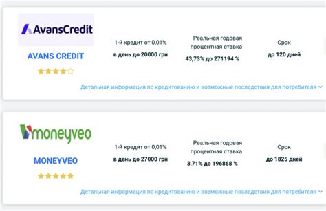 Выберите надежного онлайн-сервиса для займа