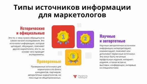 Выберите надежные источники информации