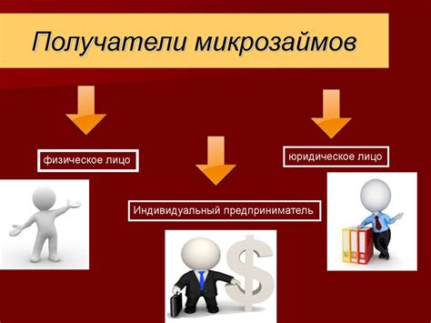 Выбираем проверенные микрофинансовые организации