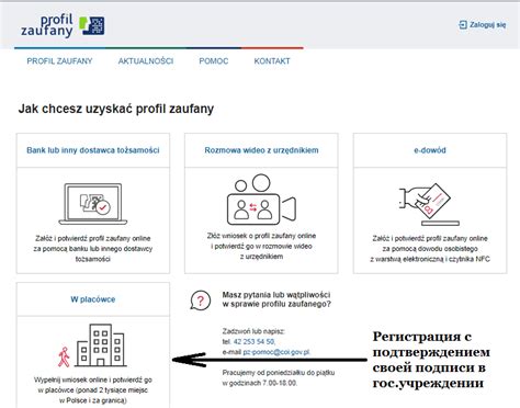 Выбор доверенного интернет сервиса