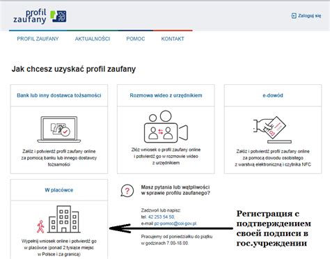 Выбор доверенного интернет сервиса