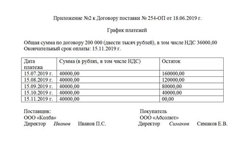 Выбор надежного МФО для погашения задолженности