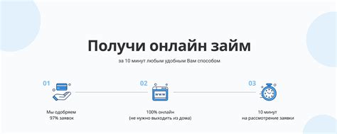 Выгодный микрозаем на карту онлайн: быстро и без залога