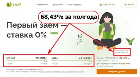 Как взять микрозаем без процентов и комиссий: лучшие условия для заемщиков