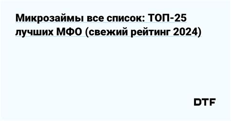 Лучшие микрозаймы: список на 2021 год