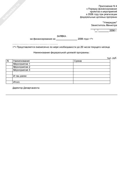 Моментальное одобрение заявки на финансирование