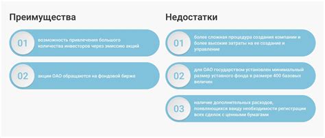 Онлайн финансовые компании: преимущества и недостатки