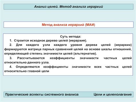 Основные аспекты привлекательности данного метода