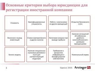 Основные критерии для выбора компании