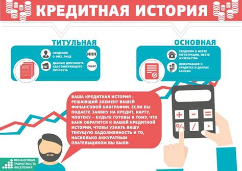 Особенности онлайн займов без проверки кредитной истории