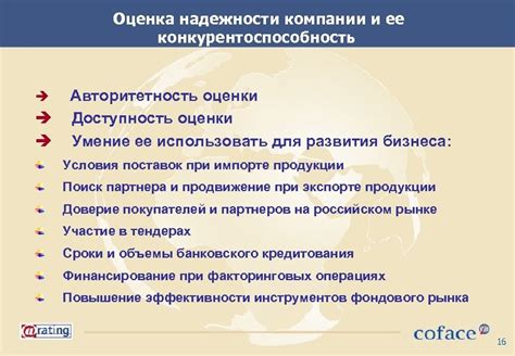 Оценка надежности микрофинансовых компаний