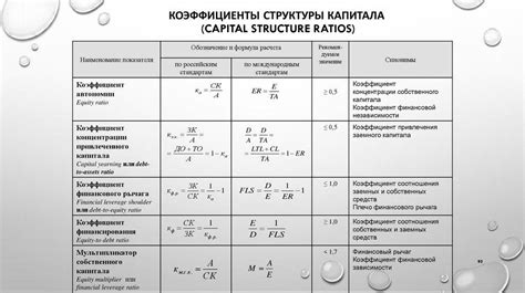 Плюсы и минусы заемные финансовые средства на сети