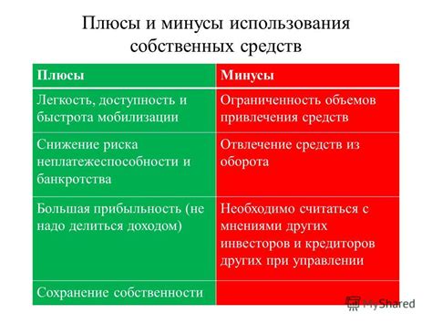 Плюсы и минусы использования финансовых средств