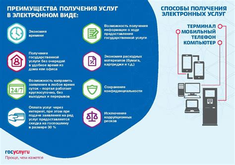 Преимущества средств в электронном виде