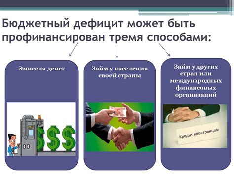 Способы получения круглосуточного финансирования на пластик
