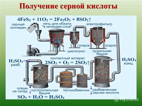 Способы получения ссуды на пластик