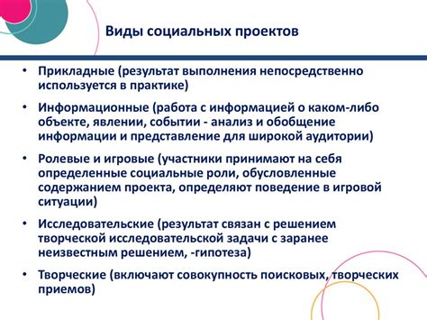 Условия получения онлайн поддержки