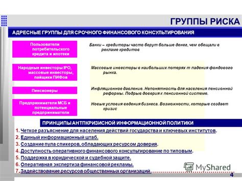 Шаг 1: Изучение условий получения срочного финансового поддержания