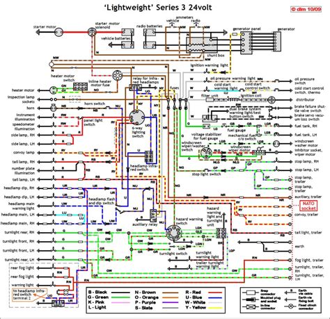 Freelander 2 Headlight Wiring Diagram