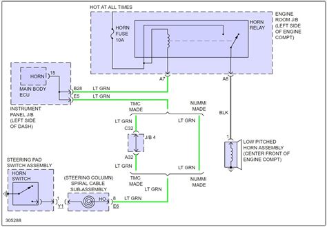 Wiring Diagram Mobil Toyota Kijang Super